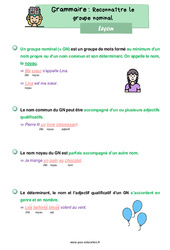 Séquence - Fiche de préparation Le groupe nominal (GN minimal) - CE1 - Séquence complète - Cycle 2 - PDF à imprimer