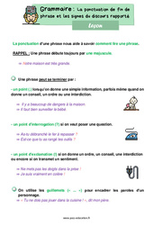 Séquence - Fiche de préparation La ponctuation - CE1 - Séquence complète - Cycle 2 - PDF à imprimer