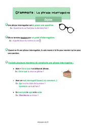 Séquence - Fiche de préparation La phrase interrogative - CE1 - Séquence complète - Cycle 2 - PDF à imprimer