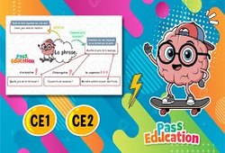 Vidéo La phrase - Ce2 - Vidéo pédagogique - Cycle 2