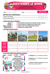 Les différents paysages à travers le monde – CE1 – Evaluation – Apis & ses amis - PDF à imprimer