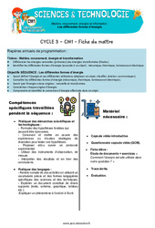 Séquence - Fiche de préparation Les différentes formes d’énergie – Cm1 – Séquence + vidéo – Edith Eprouvette - Cycle 3 - PDF à imprimer
