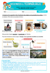 Leçon Les différentes formes d’énergie – Cm1 – Leçon – Edith Eprouvette - Cycle 3 - PDF à imprimer