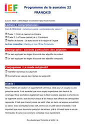 IEF Instruction En Famille, École à la maison pour le Semaine 22 – école à la maison IEF : 4ème
