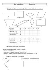 Quadrilatères – Cm1 – Exercices – Géométrie – Cycle 3 - - PDF à imprimer