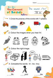 Vidéo interactive /tr/ – CP CE1 CE2 CM1 CM2 – Carousel of Sounds – Vidéo interactive + Fiche