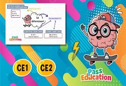 Vidéo Les déterminants – Carte mentale en vidéo pour le ce1 - Cycle 2