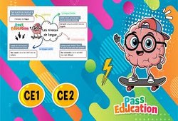 Les niveaux de langue – Carte mentale en vidéo pour le ce2 - Cycle 2