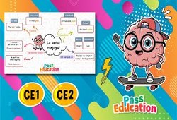 Vidéo Le verbe conjugué - Ce1 - Carte mentale en vidéo - Cycle 2
