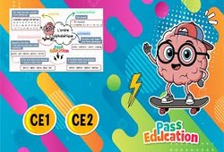 Vidéo Ordre alphabétique – Carte mentale en vidéo pour le ce2 - Cycle 2