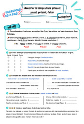 Identifier le temps d'une phrase : passé, présent, futur – CE2 – Exercices Pas à Pas - Cycle 2 - PDF à imprimer