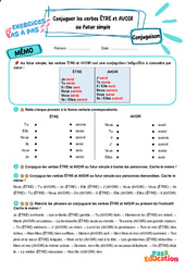 Conjuguer les verbes être et avoir au futur simple – CE2 – Exercices Pas à Pas - Cycle 2 - PDF à imprimer