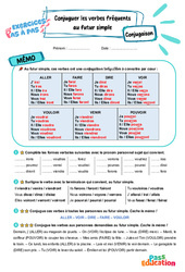 Conjuguer les verbes fréquents au futur simple – CE2 – Exercices Pas à Pas - Cycle 2 - PDF à imprimer