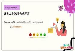 Les temps composés - 4ème - Vidéo pédagogique - Cycle 4