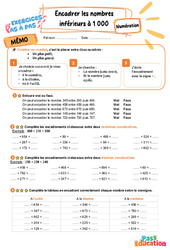 Encadrer les nombres inférieurs à 1 000 – CE2 – Exercices Pas à Pas - Cycle 2 - PDF à imprimer