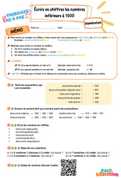 Écrire en chiffres les nombres inférieurs à 1000 – CE2 – Exercices Pas à Pas - Cycle 2 - PDF à imprimer