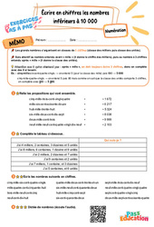 Écrire en chiffres les nombres inférieurs à 10 000 – CE2 – Exercices Pas à Pas - Cycle 2 - PDF à imprimer