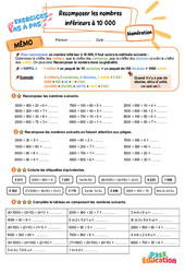 Recomposer les nombres inférieurs à 10 000 – CE2 – Exercices Pas à Pas - Cycle 2 - PDF à imprimer
