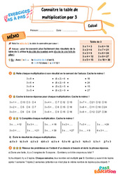 Connaître la table de multiplication par 3 – CE2 – Exercices Pas à Pas - Cycle 2 - PDF à imprimer
