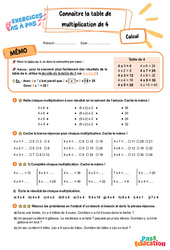 Connaître la table de multiplication par 4 – CE2 – Exercices Pas à Pas - Cycle 2 - PDF à imprimer