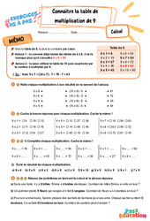 Connaître la table de multiplication par 9 – CE2 – Exercices Pas à Pas - Cycle 2 - PDF à imprimer