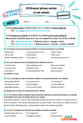 Différencier phrase verbale et non verbale – CM2 – Exercices Pas à Pas - Cycle 3 - PDF à imprimer