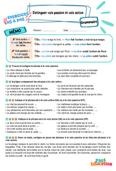 Distinguer voix passive et voix active – CM2 – Exercices Pas à Pas - Cycle 3 - PDF à imprimer