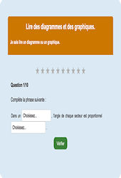 Lire des graphiques : Exercice en ligne 6ème : Mathématiques - Organisation et gestion des données