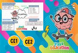 Vidéo Les préfixes – Carte mentale en vidéo pour le ce2 - Cycle 2