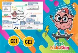 Trouver l’infinitif d’un verbe conjugué – Carte mentale en vidéo pour le ce1 - Cycle 2