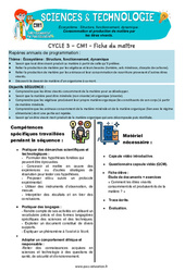 Consommation et production de matière par les êtres vivants – Cm1 – Séquence + vidéo – Edith Eprouvette - PDF à imprimer