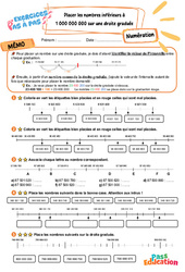 Placer les nombres inférieurs à 1 000 000 000 sur une droite graduée – CM2 – Exercices Pas à Pas - Cycle 3 - PDF à imprimer