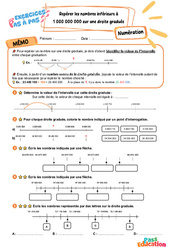 Repérer les nombres inférieurs à 1 000 000 000 sur une droite graduée – CM2 – Exercices Pas à Pas - Cycle 3 - PDF à imprimer