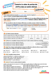 Connaitre la valeur de position des chiffres dans un nombre décimal – CM2 – Exercices Pas à Pas - Cycle 3 - PDF à imprimer