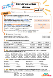 Intercaler des nombres décimaux – CM2 – Exercices Pas à Pas - Cycle 3 - PDF à imprimer