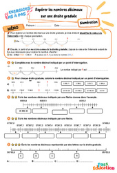 Repérer les nombres décimaux sur une droite graduée – CM2 – Exercices Pas à Pas - Cycle 3 - PDF à imprimer
