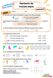 Représenter des fractions simples – CM2 – Exercices Pas à Pas - Cycle 3 - PDF à imprimer