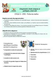 Citoyenneté, droits civiques et politiques, droit civil – Cm2 – Séquence - Fiche de préparation – EMC - PDF à imprimer