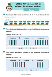 Ajouter ou enlever des dizaines entières - CE1 - Leçon - PDF à imprimer