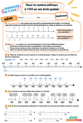 Placer les nombres inférieurs à 1 000 sur une droite graduée – CE2 – Exercices Pas à Pas - Cycle 2 - PDF à imprimer