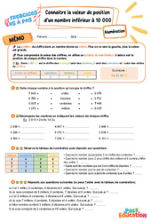 Connaitre la valeur de position d’un nombre inférieur à 10 000 – CE2 – Exercices Pas à Pas - Cycle 2 - PDF à imprimer