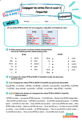 Conjuguer les verbes être et avoir à l’imparfait – CE2 – Exercices Pas à Pas - Cycle 2 - PDF à imprimer