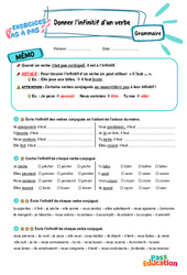 Donner l’infinitif d’un verbe – CE2 – Exercices Pas à Pas - Cycle 2 - PDF à imprimer
