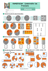 Comprendre les fractions - CE1 - Exercices - PDF à imprimer