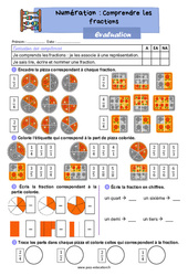 Comprendre les fractions - CE1 - Evaluation - PDF à imprimer