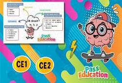 m devant m, b, p – Carte mentale en vidéo pour le ce2 - Cycle 2