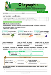 Evaluation S’alimenter grâce aux savoir-faire des artisans et aux produits achetés dans un magasin (Satisfaire les besoins alimentaires) – Cm1 – Evaluation – Miss Boussole - Cycle 3 - PDF à imprimer