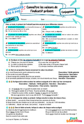 Connaître les valeurs de l’indicatif présent – 6ème – Exercices Pas à Pas - Cycle 3 - PDF à imprimer