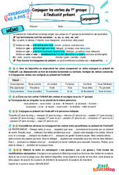 Conjuguer les verbes du 1er groupe à l’indicatif présent – 6ème – Exercices Pas à Pas - Cycle 3 - PDF à imprimer