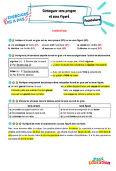 Distinguer sens propre et sens figuré – CM2 – Exercices Pas à Pas - PDF à imprimer